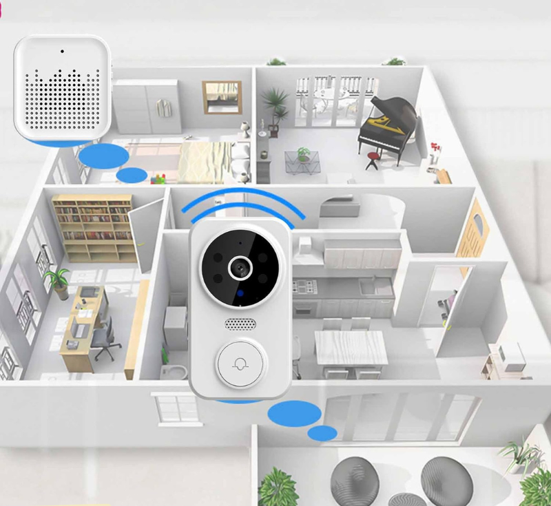 Sonnette sans fil intelligente avec caméra HD et détection motion