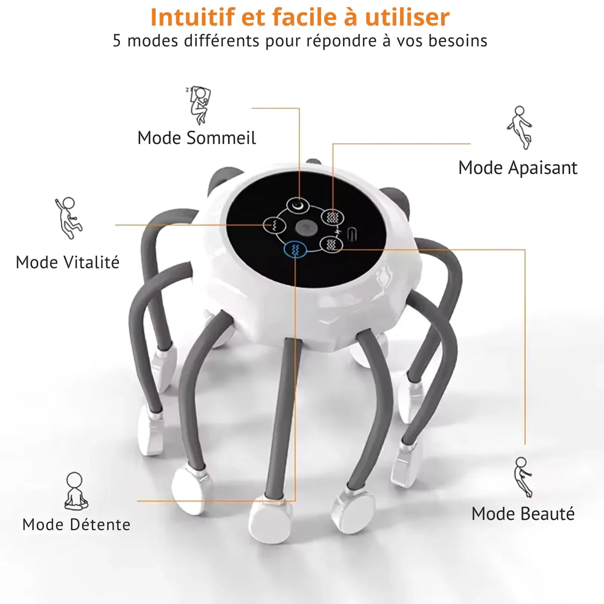Masseur de cuir chevelu portable sans fil rechargeable