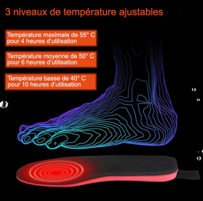 Semelles chauffantes rechargeables à technologie thermique