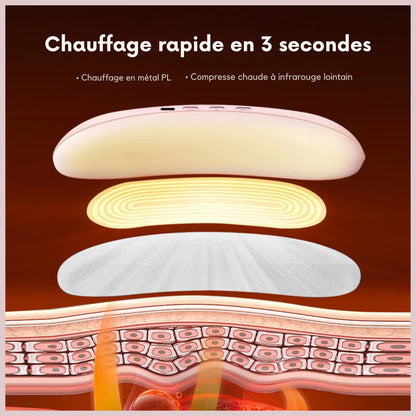 Ceinture Chauffante Utérine Intelligente pour Les Douleurs Menstruelles, Abdominales et Lombaires