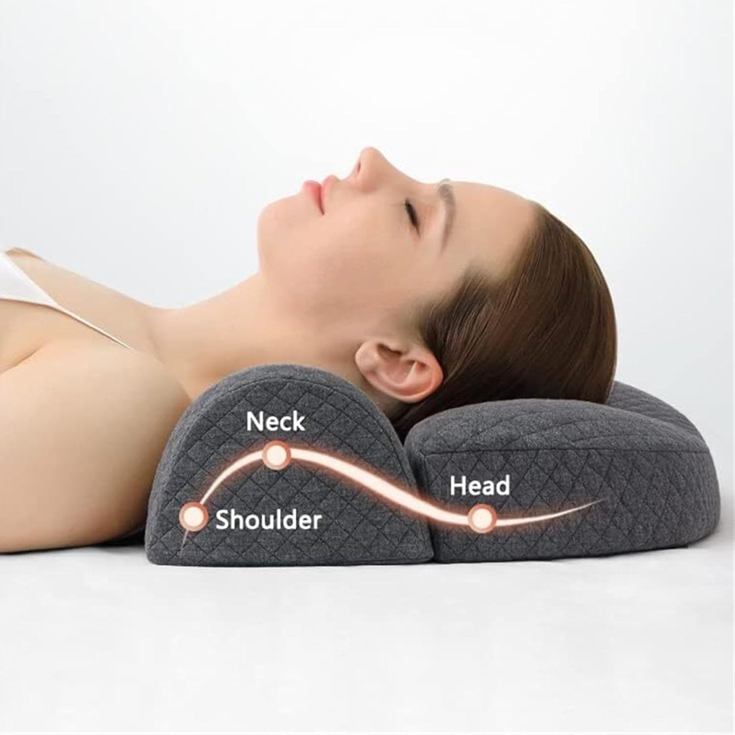 CerviConfort™ – Oreiller cervical orthopédique en mousse à mémoire de forme