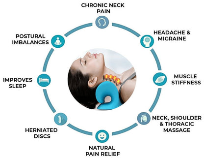 OrthoPillow™ – Oreiller de Traction Cervicale Ergonomique